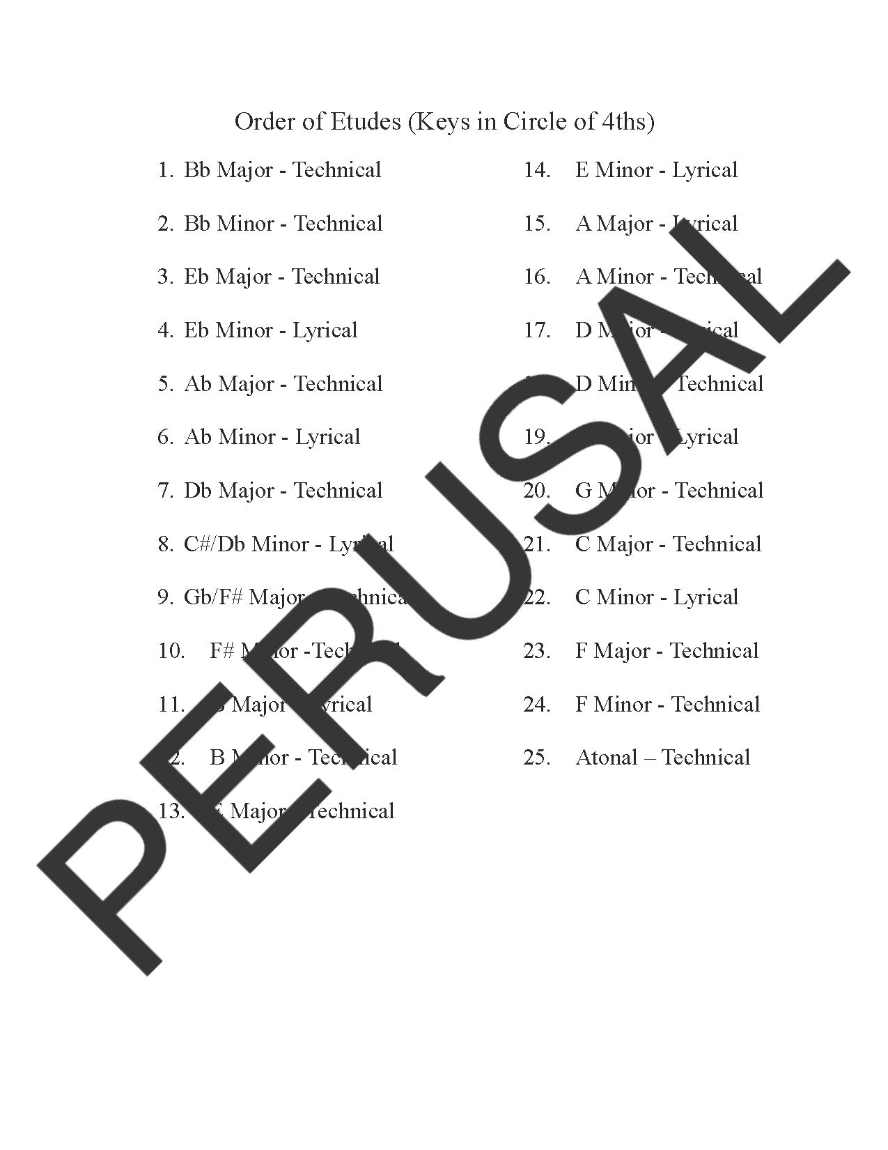 Day, Kevin - 25 Advanced Etudes for Euphonium (Bass Clef)